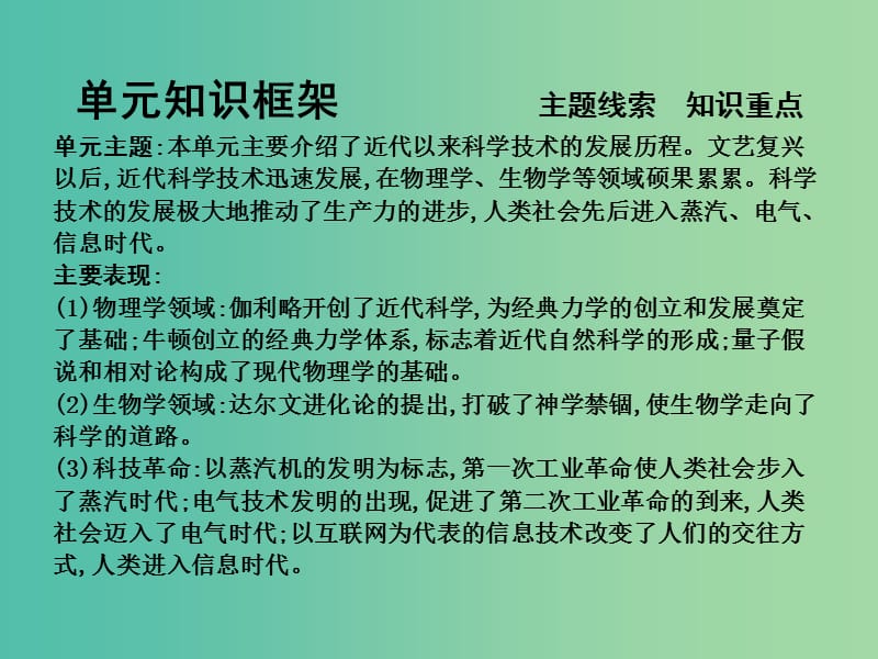 高考历史一轮复习第三模块文化史第十四单元近代以来世界科学发展历程考点近代以来世界科学发展历程课件.ppt_第2页