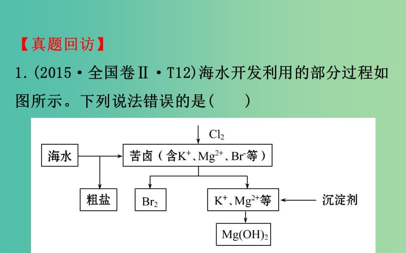 高考化学二轮复习第一篇专题通关攻略专题三元素及其化合物2非金属元素单质及其重要化合物课件.ppt_第3页