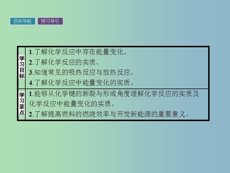 高中化学第2章化学键化学反应与能量2.1.2化学键与化学反应中的能量变化课件鲁科版.ppt_第2页