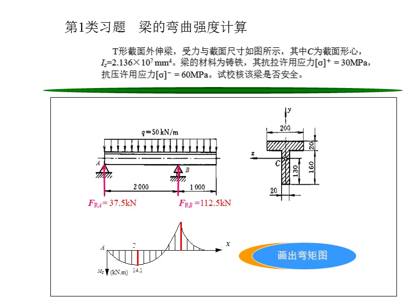 《梁的强度计算》PPT课件.ppt_第1页