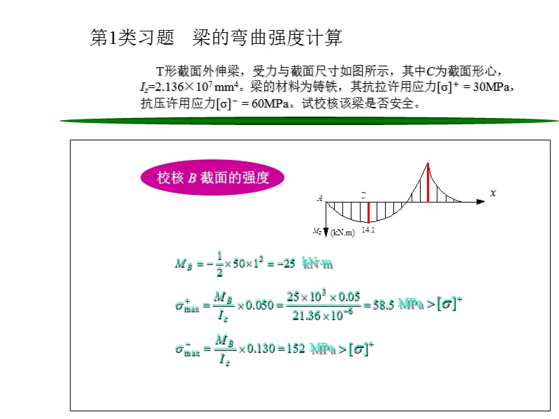 《梁的强度计算》PPT课件.ppt_第2页