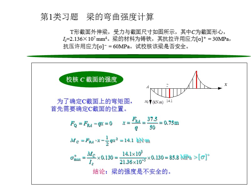 《梁的强度计算》PPT课件.ppt_第3页