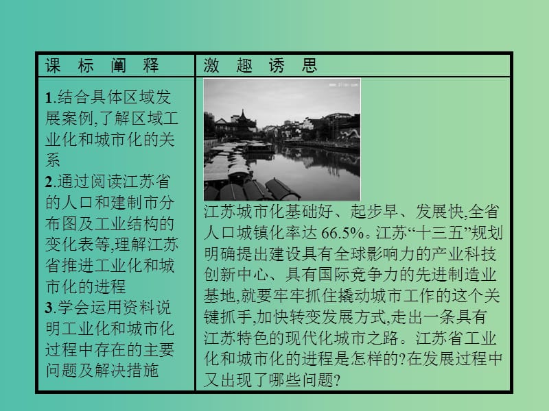 高中地理第二章区域可持续发展2.5中国江苏省工业化和城市化的探索课件中图版.ppt_第2页