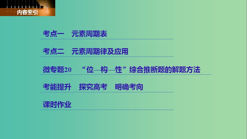 高考化学大一轮学考复习考点突破第五章第19讲元素周期律和元素周期表课件新人教版.ppt_第3页