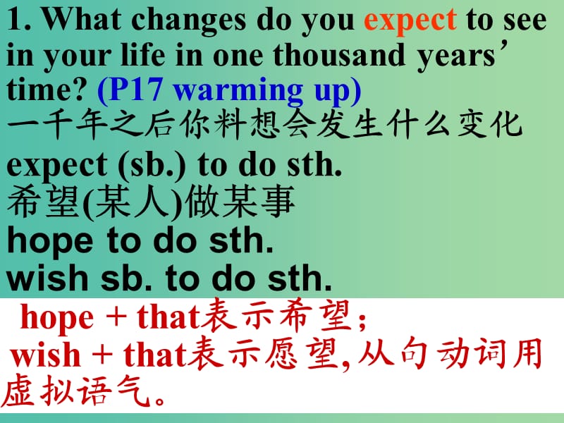 高中英语 Unit3 Life in the future Language points课件2 新人教版必修5.ppt_第2页