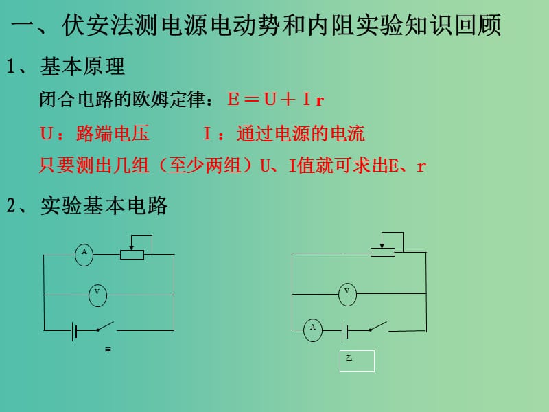 高中物理 2.10 测定电池的电动势和内阻课件 新人教版选修3-1.ppt_第2页