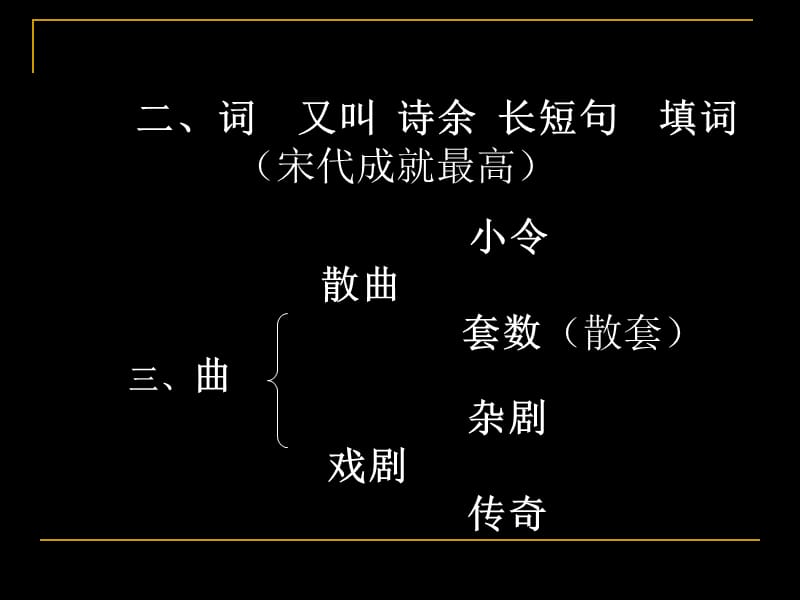 《古诗鉴赏应试策略》.ppt_第3页