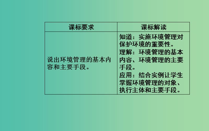 高中地理第五章环境管理及公众参与第一节认识环境管理课件新人教版.ppt_第3页