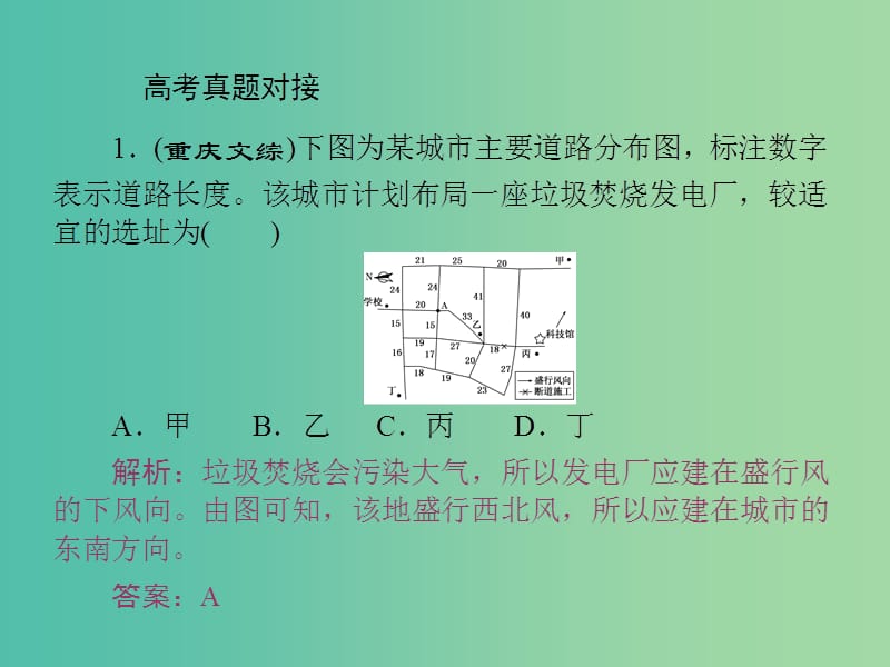 高中地理 第四章 章末小结与测评课件 新人教版必修2.ppt_第3页