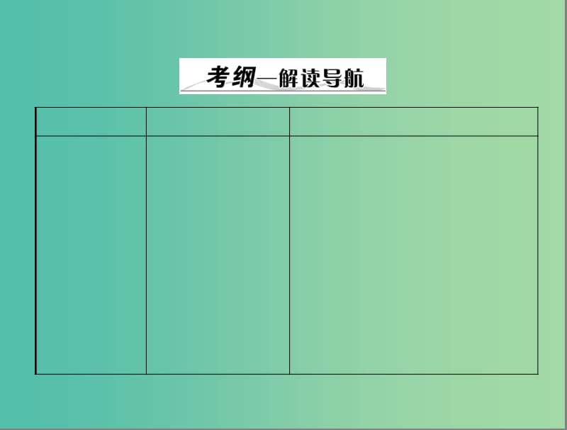 高中政治 第8课 走进国际社会课件8 新人教版必修2.ppt_第2页