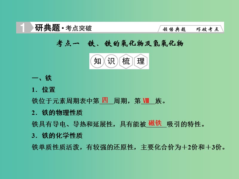 高考化学总复习 3.3铁及其化合物课件.ppt_第2页