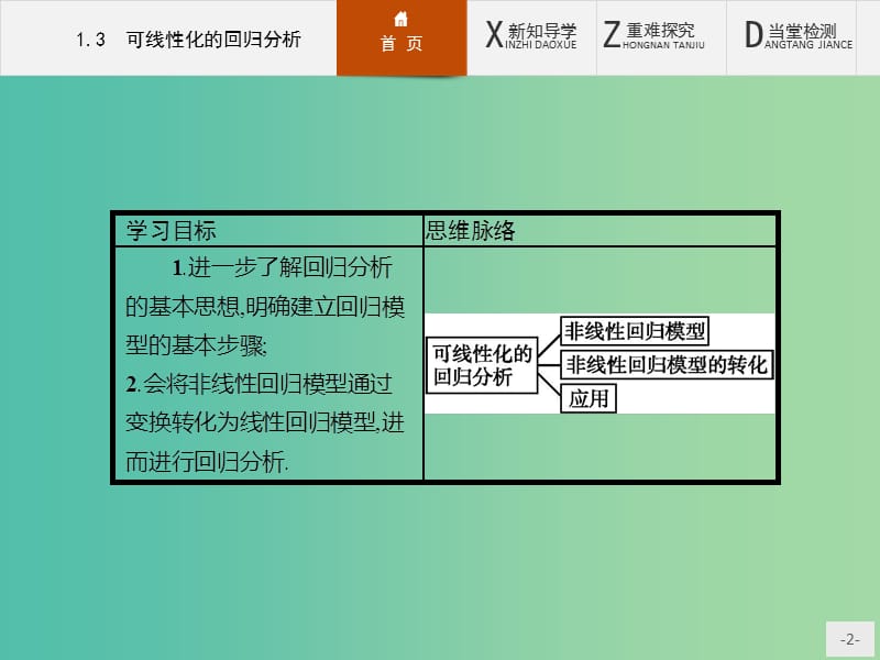 高中数学 1.1.3 可线性化的回归分析课件 北师大版选修1-2.ppt_第2页