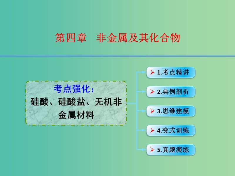 高考化学一轮复习 4.3考点强化 硅酸、硅酸盐、无机非金属材料课件 (2).ppt_第1页