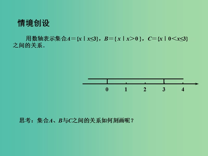 高中数学 1.3交集、并集课件 苏教版必修1.ppt_第3页