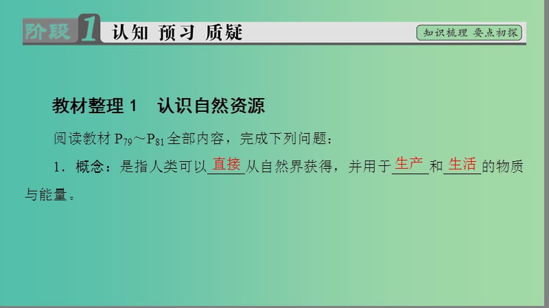 高中地理第4单元从人地关系看资源与环境-第1节自然资源与人类课件鲁教版.ppt_第3页