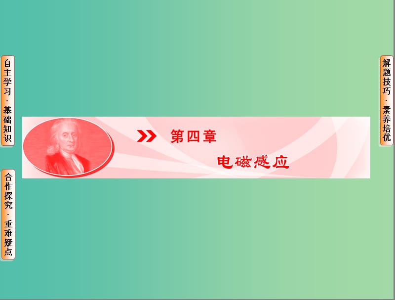 高中物理 第四章 电磁感应 1-2 划时代的发现、探究感应电流的产生条件课件 新人教版选修3-2.ppt_第1页