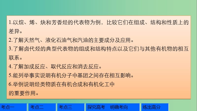 高考化学一轮复习 第11章 有机化学基础（选考）第36讲 烃和卤代烃课件 鲁科版.ppt_第2页