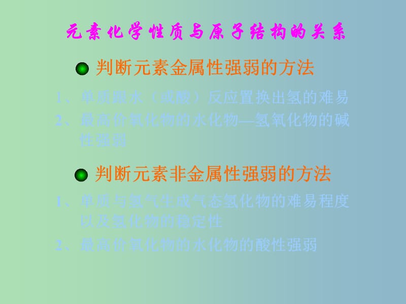 高中化学课件 元素周期律课件1 新人教版必修2.ppt_第3页