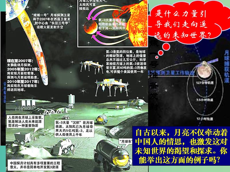 高中政治 1.1 生活处处有哲学课件 新人教版必修4.ppt_第2页