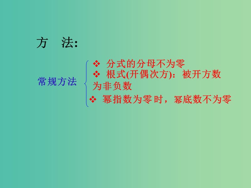 高中数学 2.1.1 函数2 定义域课件 新人教B版必修1.ppt_第3页