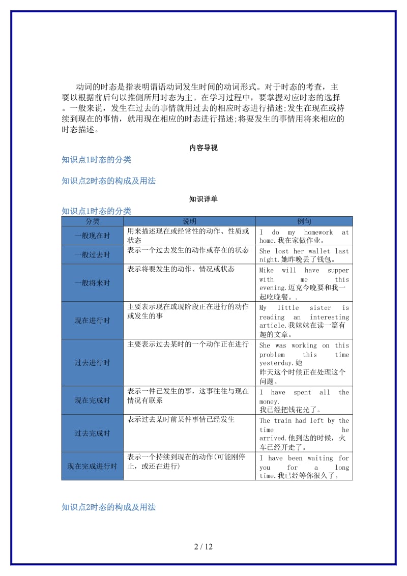 中考英语复习讲义第10章动词的时态.doc_第2页