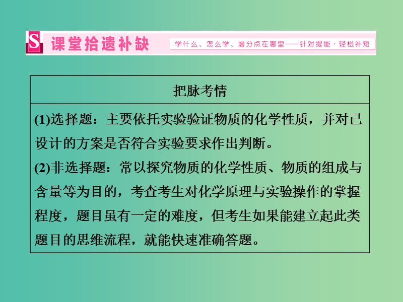 高考化学二轮复习 专题突破（十五）落实绿色化学观从设计上发起-实验方案的设计（重点讲评课）课件.ppt_第3页