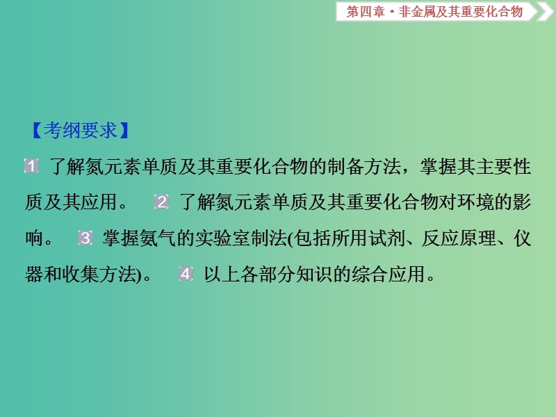 高考化学总复习第4章非金属及其重要化合物第4节氮及其重要化合物课件新人教版.ppt_第2页