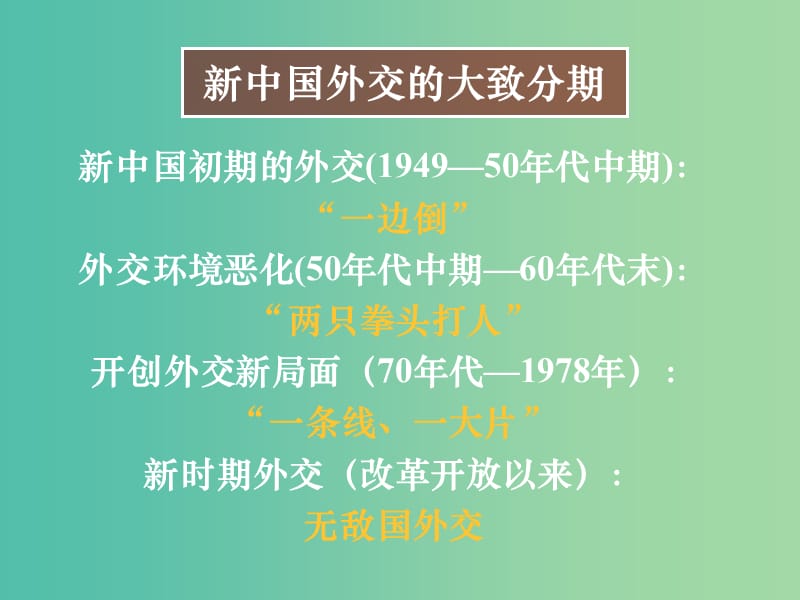 高中历史 第二十四课 开创外交新局面课件 新人教版必修1.ppt_第1页