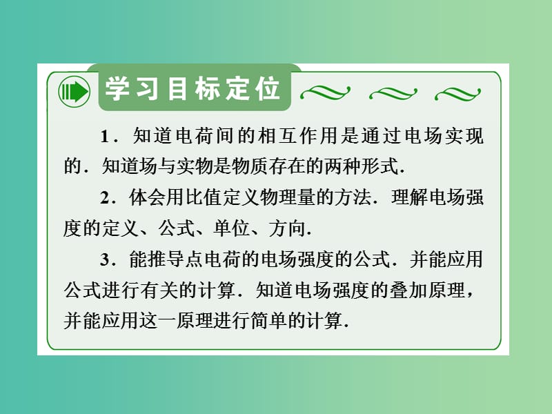 高中物理 第1章 第3节 第1课时 电场 电场强度 点电荷的电场 电场强度的叠加课件 新人教版选修3-1.ppt_第3页