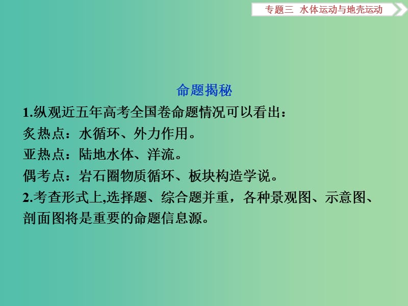 高考地理二轮复习 第一部分 专题三 水体运动与地壳运动（1）课件.ppt_第3页