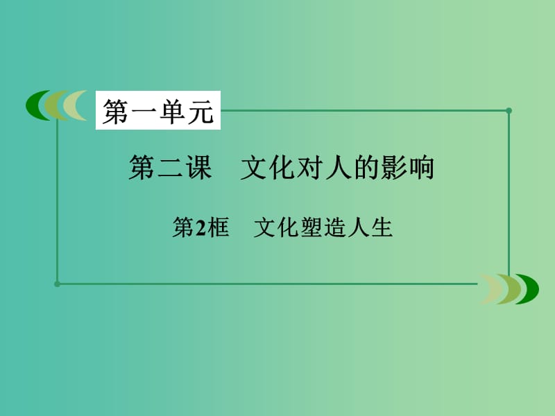 高中政治 第1单元 第2课 第2框 文化塑造人生课件 新人教版必修3.ppt_第3页