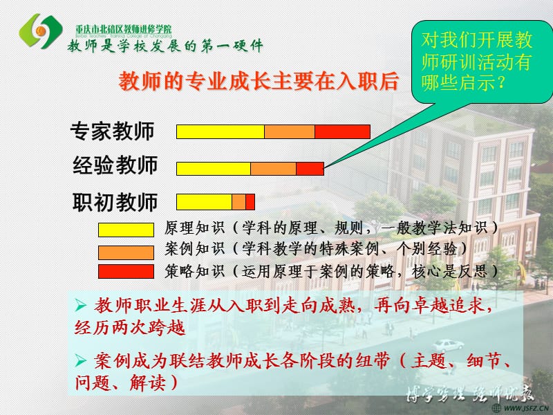 2012年会资料朱福荣报告.ppt_第2页