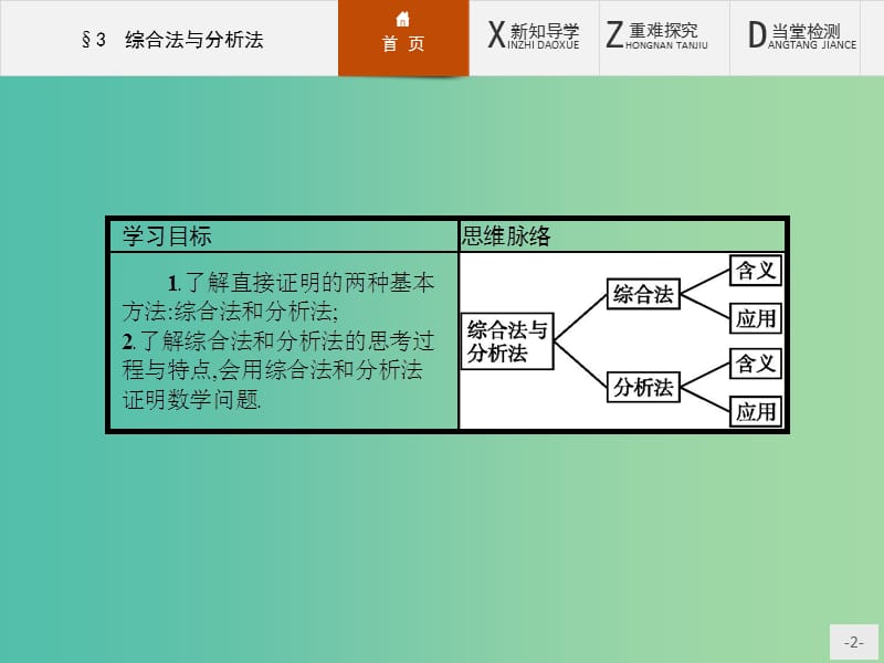 高中数学 3.3 综合法与分析法课件 北师大版选修1-2.ppt_第2页