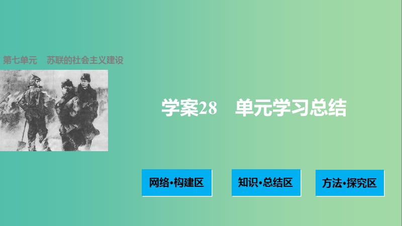 高中历史 第七单元 苏联的社会主义建设 28 单元学习总结课件 新人教版必修2.ppt_第1页