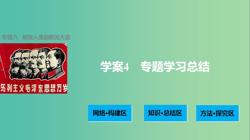 高中历史 专题八 解放人类的阳光大道 4 专题学习总结课件 人民版必修1.ppt_第1页