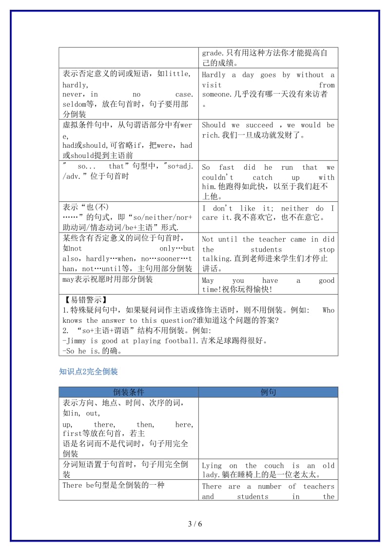 中考英语复习讲义第19章特殊句式.doc_第3页