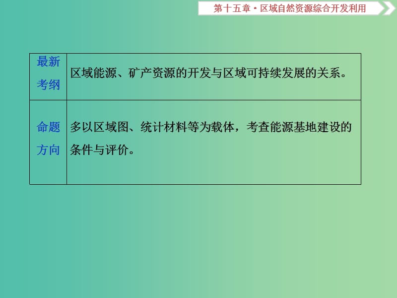 高考地理总复习第十五章区域自然资源综合开发利用第32讲能源资源的开发--以我国山西省为例课件新人教版.ppt_第3页