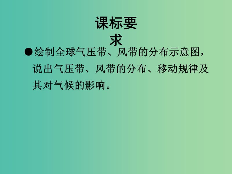 高中地理《2.2 气压带与风带》课件 新人教版必修1.ppt_第1页