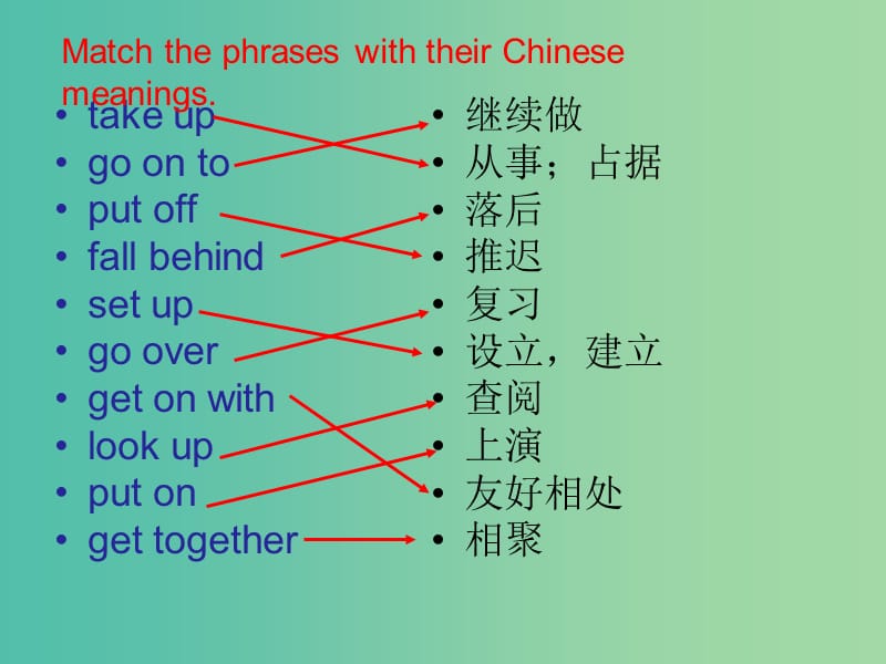 高中英语 Unit15 Learning Lesson3（2）课件 北师大版必修5.ppt_第1页