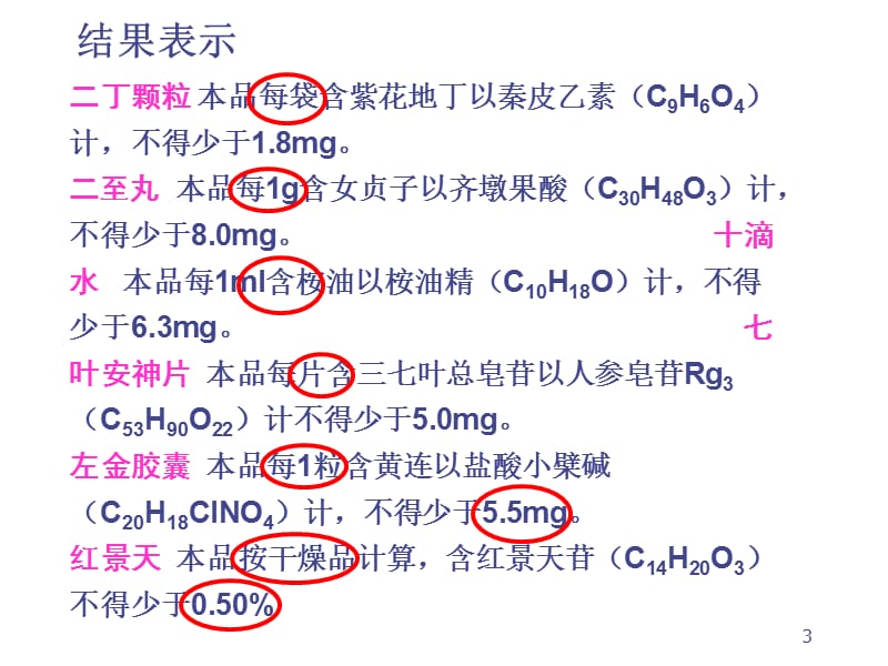 《中药的含量测定》PPT课件.ppt_第3页