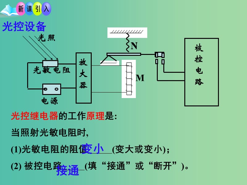 高中物理 6.2 传感器的应用（问题探究式）同课异构课件 新人教版选修3-2.ppt_第2页