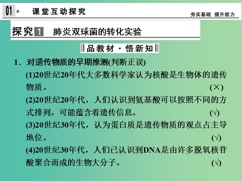 高中生物 3.1DNA是主要的遗传物质课件 新人教版必修2.ppt_第3页