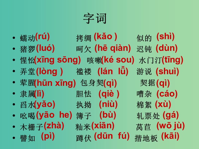 高中语文 第11课 包身工课件 新人教版必修1.ppt_第3页