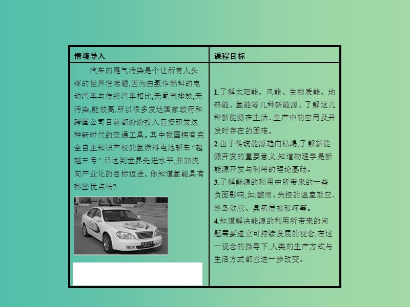 高中物理 4.3-4.4新能源的开发 能源与可持续发展课件 新人教版选修1-2.ppt_第2页