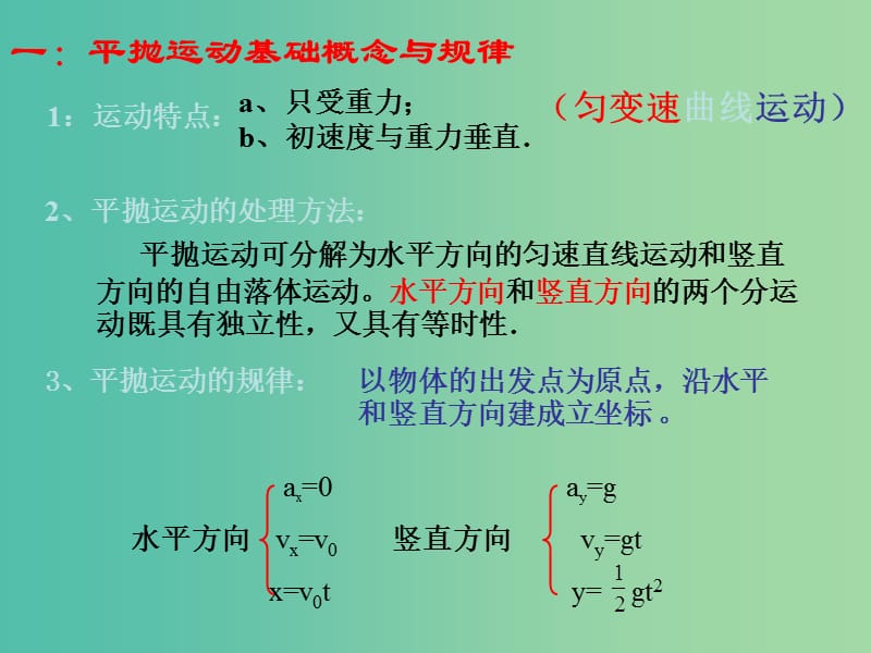 高中物理 《第五章 曲线运动 第二节 平抛运动的规律及其应用》课件 新人教版必修2.ppt_第2页