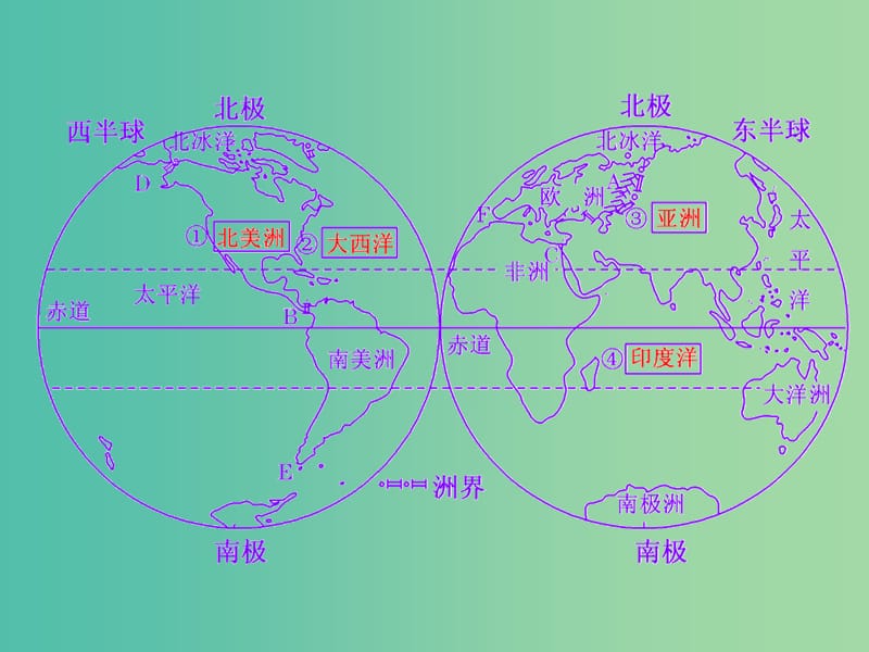 高考地理第一轮总复习 第十七章 第一讲 世界地理概况课件.ppt_第3页