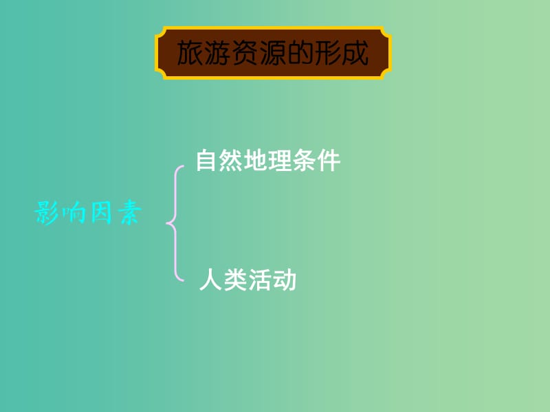 高中地理 第一章 第三节 旅游资源的形成和分布课件1 湘教版选修3.ppt_第2页