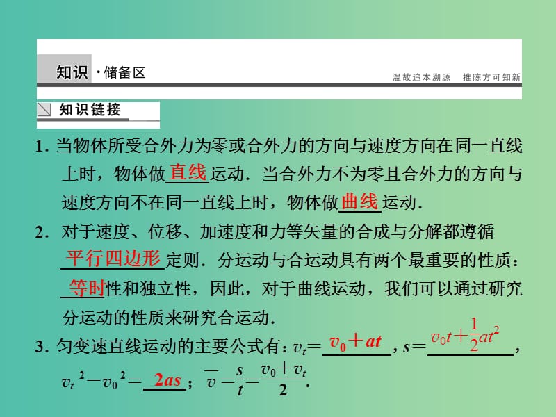 高中物理 1.4 平抛运动课件 粤教版必修2.ppt_第2页