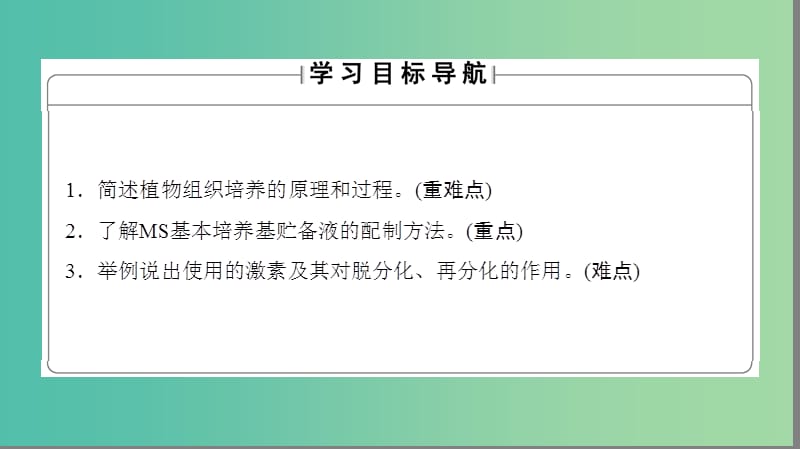 高中生物第1章无菌操作技术实践第3节植物组织培养技术课件苏教版.ppt_第2页