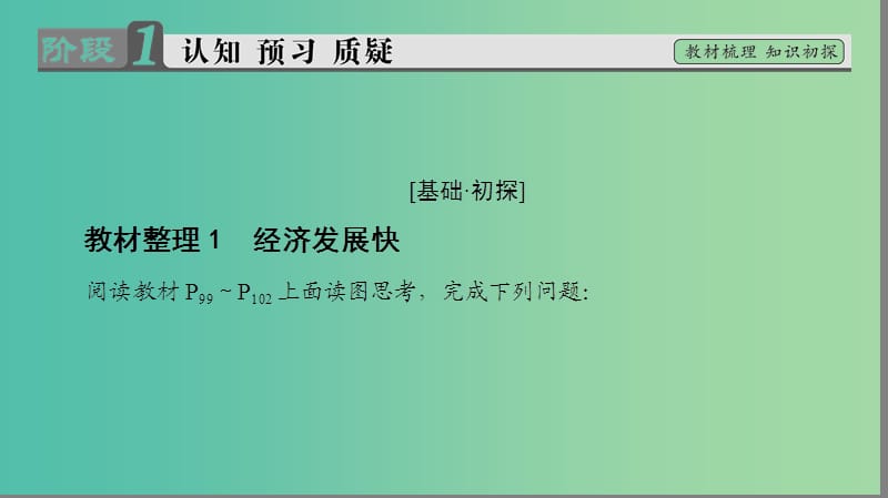 高中地理 第4单元 区域综合开发与可持续发展 第3节 经济发达地区的可持续发展课件 鲁教版必修3.ppt_第3页